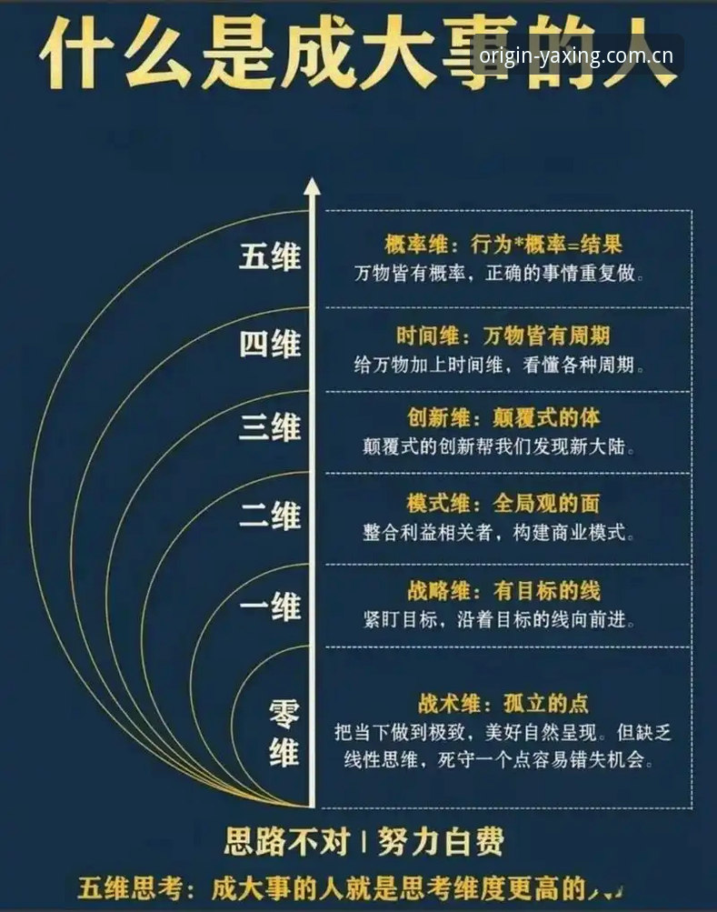 亚星直播数据替代对比 亚星直播数据替代对比到底比什么?五个维度讲透圈内人都在看的门道